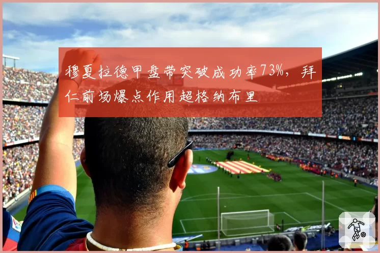穆夏拉德甲盘带突破成功率73%，拜仁前场爆点作用超格纳布里